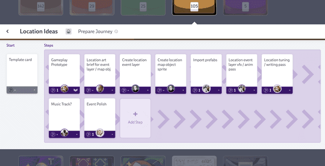 Journey used to model production pipeline for locations