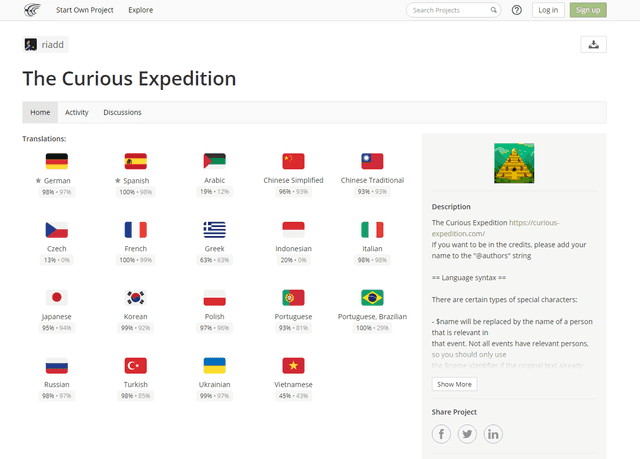Crowdin Project for Curious Expedition