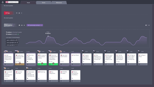 Screenshot of cards and a graph