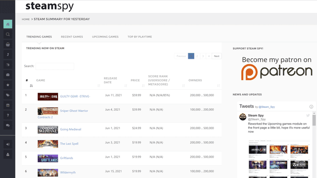 Screenshot of Steam Spy
