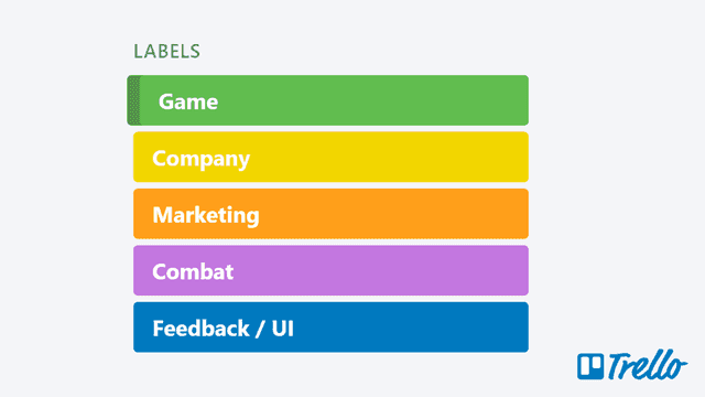 Screenshot of labels